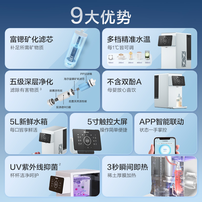 海尔富锶家用直饮机净水器台式净饮机即热式加热一体机R66/65 - 图2