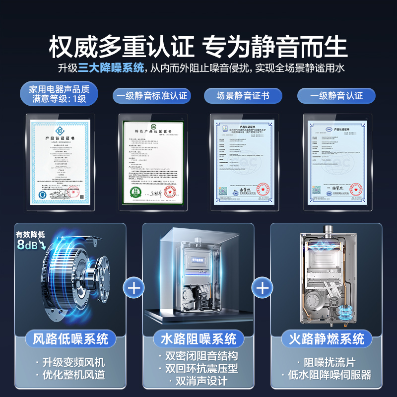 海尔燃气热水器家用天然气水伺服16L强排式KL5锦绣智能密闭稳燃舱