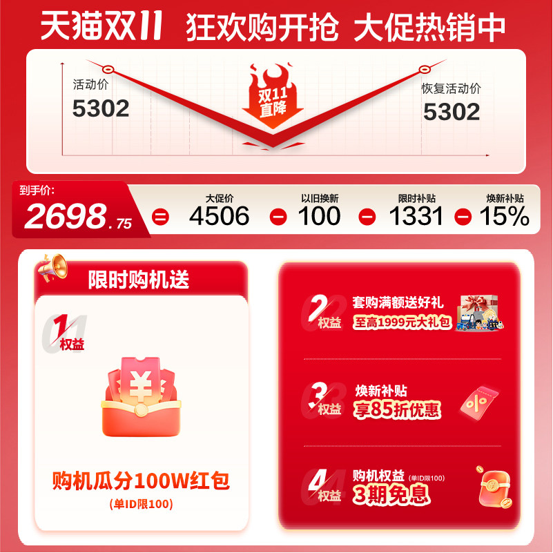 图 2