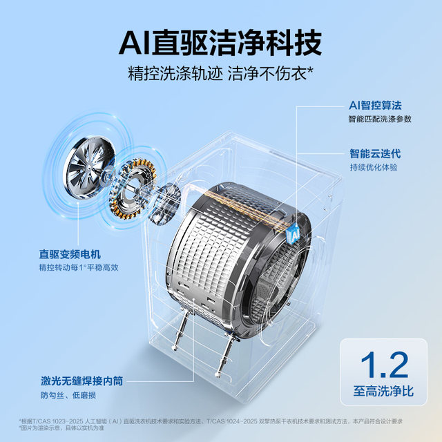 582W washing and drying set