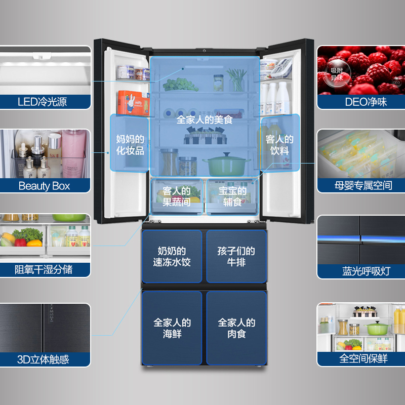 多门变频风冷母婴美妆家用电冰箱 411WDSKU1 BCD 海尔 Haier 多门变频风冷母婴美妆家用电冰箱 411WDSKU1 BCD 海尔 Haier