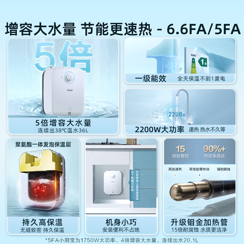 海尔小厨宝热水器厨房电家用即热小型储水热水宝节能5FA台下6.6FA