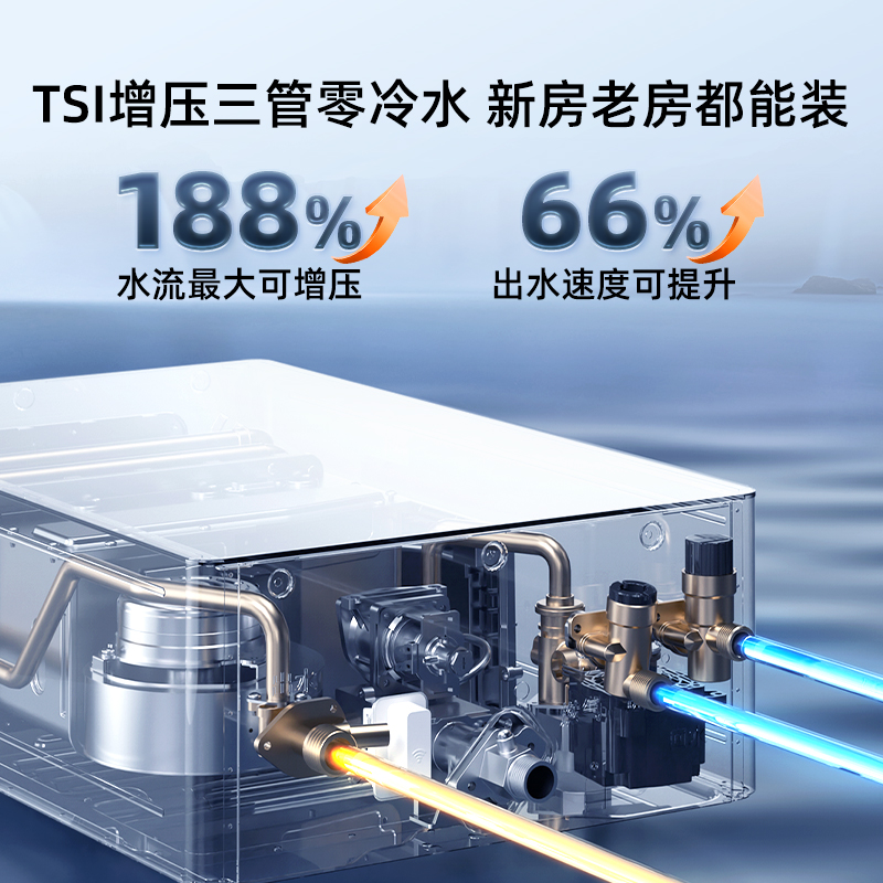 海尔燃气热水器家用天然气16L升水伺服恒温洗澡零冷水KN5密闭稳燃