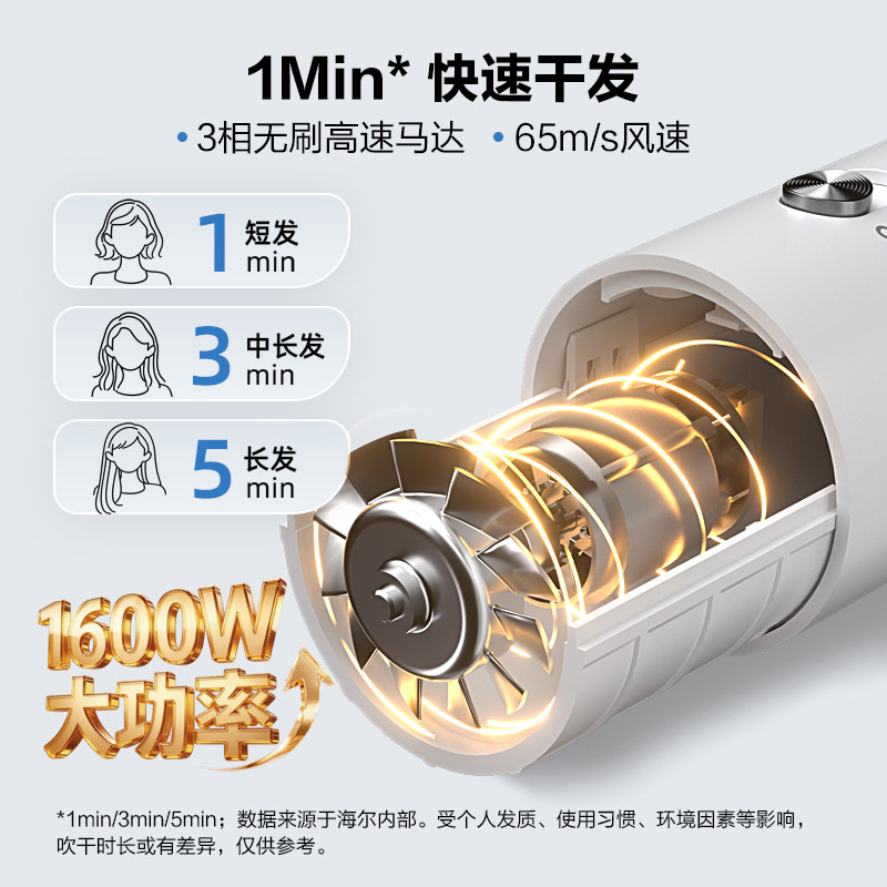 海尔高速吹风机家用负离子礼盒装