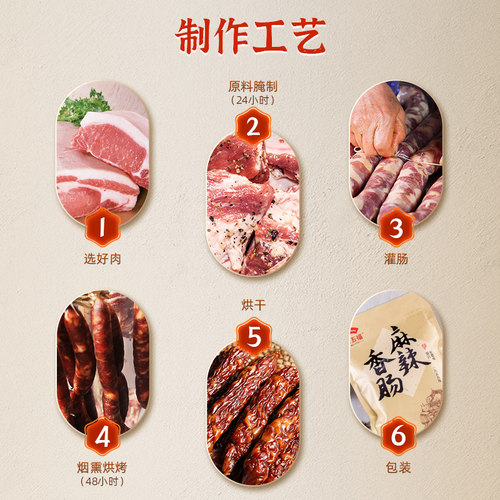 黔五福麻辣香肠500g*2川味腊肠非烟熏风味自制贵州特产腊味年货 - 图1