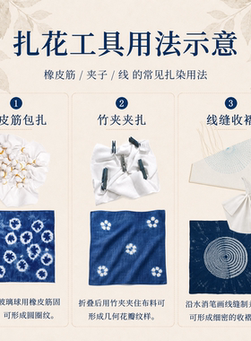 diy常用捆扎线玻璃球竹夹草木染