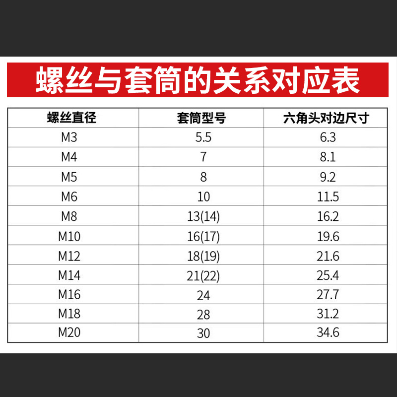 手动T型套筒扳手 6-19多功能丁字形外六角扳手汽车摩托车维修工具 - 图3