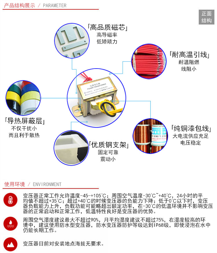 纯铜双12V30W火牛110V220V可选功放前级音调板方形EI电源变压器 - 图1