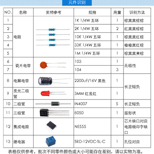 水塔液位传感器自动供水开关水位控制器楼上楼下上水供水劳技制作 - 图1