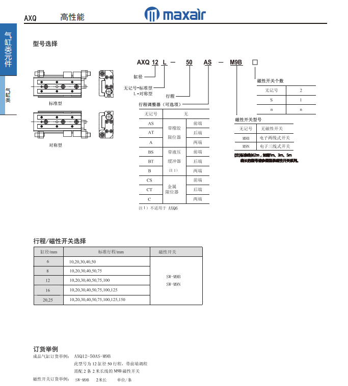 迈斯艾尔maxair直线导轨滑台气缸AXQ6/8-10-20-30-50-75-AS/CT/BS - 图0