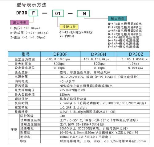 厂家现货高精度数显压力开关传感器真空正负压力表气压检测DP30F/ - 图1