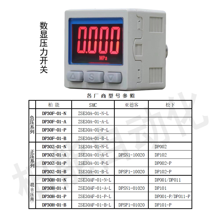 厂家现货高精度数显压力开关传感器真空正负压力表气压检测DP30F/ - 图1