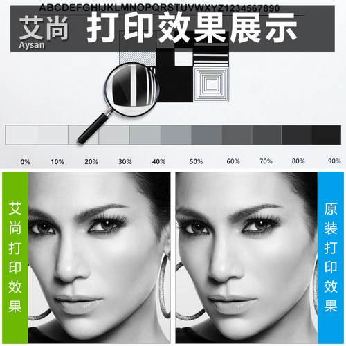 艾尚适用HP388A硒鼓  p1007 1008 1136 1108 M126 1213激光打印机 - 图2
