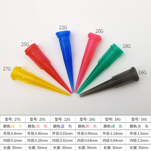 陶艺泥浆画瓶陶泥绘画尖嘴瓶50cc塑料挤泥瓶针头釉料彩绘泥塑工具 - 图1