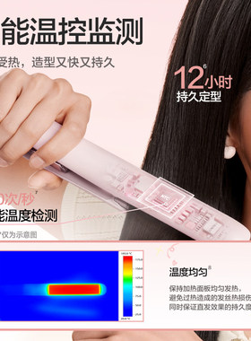 【新品】松下奶油棒直发卷发两用