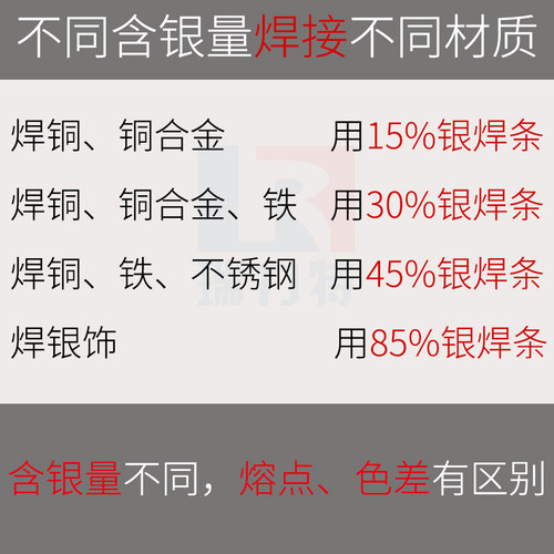 60%银焊条/60银焊丝/银焊料/银焊片/高银焊条/瑞力特银焊条银焊环 - 图2