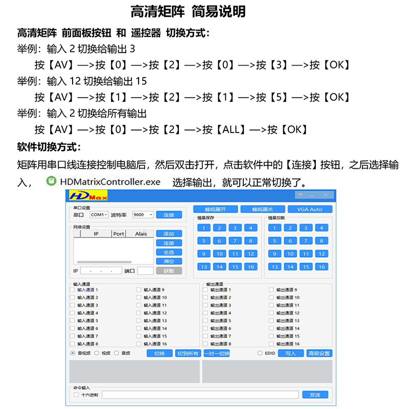 启耀 24进16出HDMI矩阵 高清HDMI矩阵切换器 插卡式音视频 机架式 - 图3