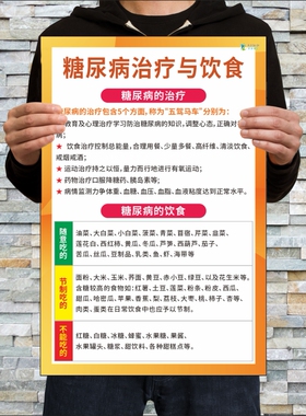 高嘌呤食物表尿酸痛风食谱高血糖高血压食物表墙贴糖尿病膳食挂图
