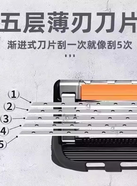德国精工剃须刀手动五层刀片