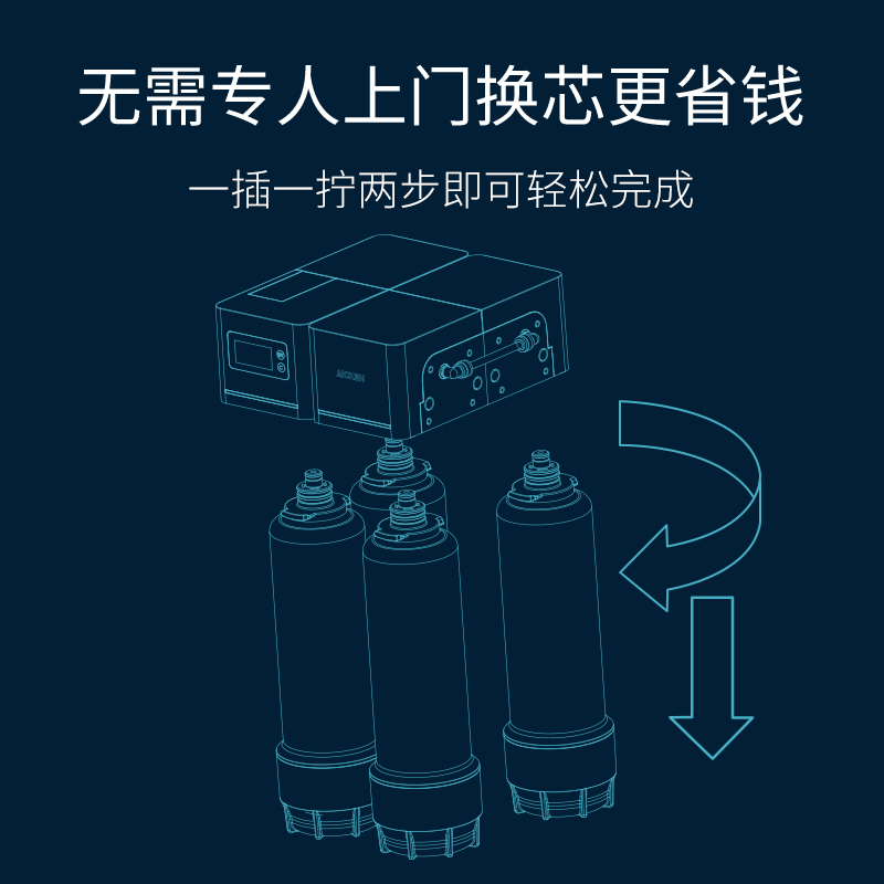 美国埃克森AICKSN-RO-400DZ厨房RO膜反渗透过滤直饮纯水机 净水器 - 图2