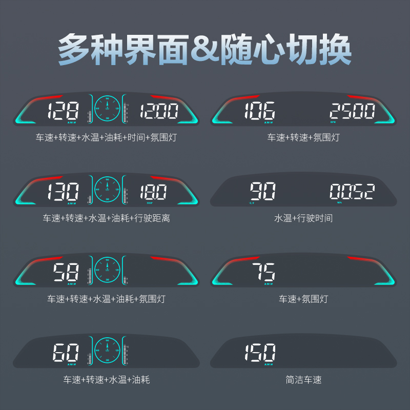 大众朗逸宝来凌渡POLO探影途凯捷达桑塔纳途观探岳抬头显示器HUD-图0