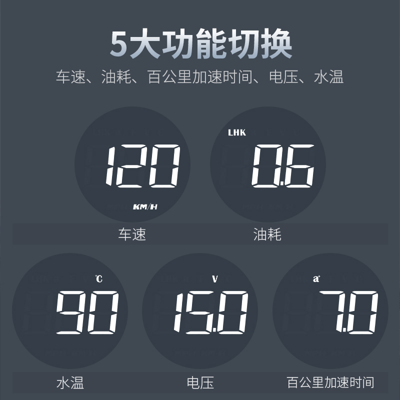 汽车抬头显示器HUD车载OBD仪表速度油耗水温多功能高投影仪清B1