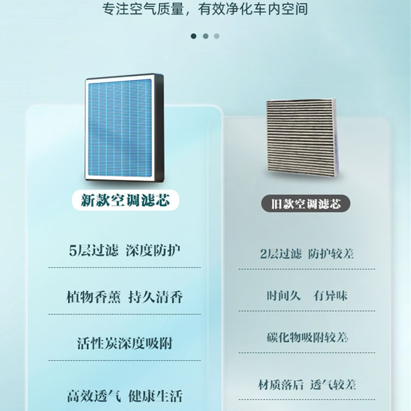 香薰空调滤芯CUK22078-2适用于阿维塔11活性炭 AVATR纯电EV - 图1