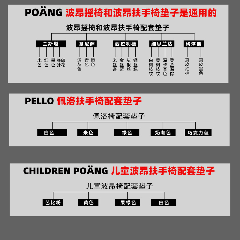 POANG波昂摇椅扶手垫子椅垫布套椅套子佩洛椅PELLO配件五金承重套