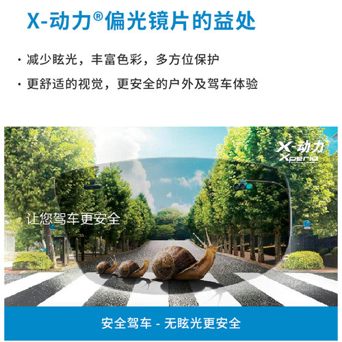 依视路镜片钻晶A5镀膜CRIZAL驾车偏光强光防紫外线墨镜1.67眼镜片 - 图2