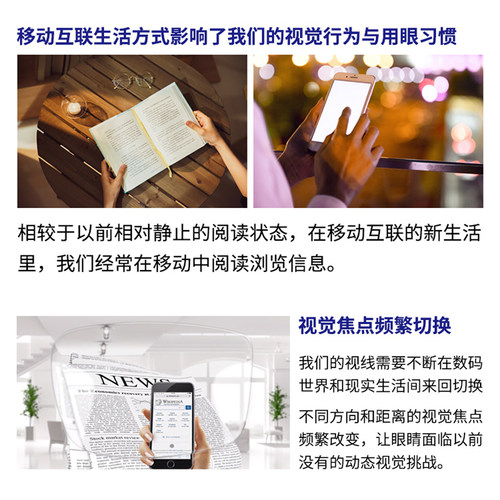 蔡司智锐渐进多焦点钻立方铂金膜鎏金膜变色防蓝光PLUS近视镜片 - 图0