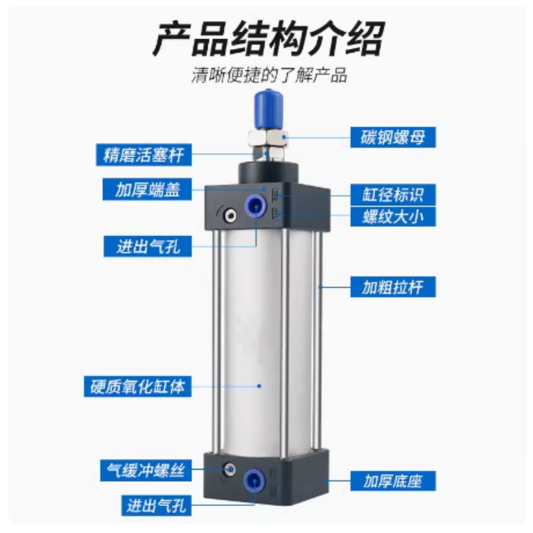 亚德客型标准气缸SC40X25X50X75X100X150X200X250X300X350可定做 - 图1