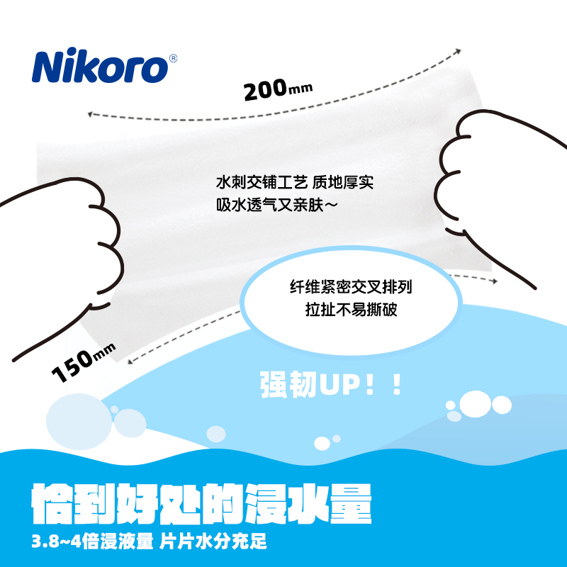 妮可露Nikoro新款80抽宠物除螨猫狗通用清洁湿巾除螨消毒 - 图0