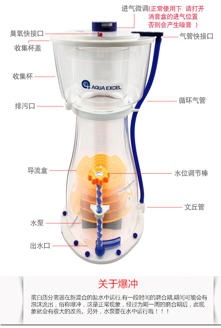 AE蛋分DC变频蛋白分离器海水珊瑚鱼缸除氨过滤器EC15/20化氮器-图0