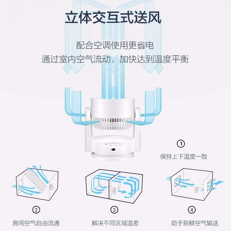 艾美特FB156R空气循环扇电风扇家用小型台式风扇办公室桌面涡轮扇 - 图1