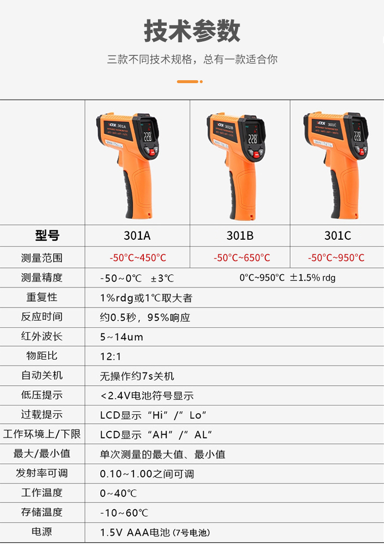 胜利红外线测温仪高精度测温枪温度计烘培厨房电子测温仪VC301A-图2