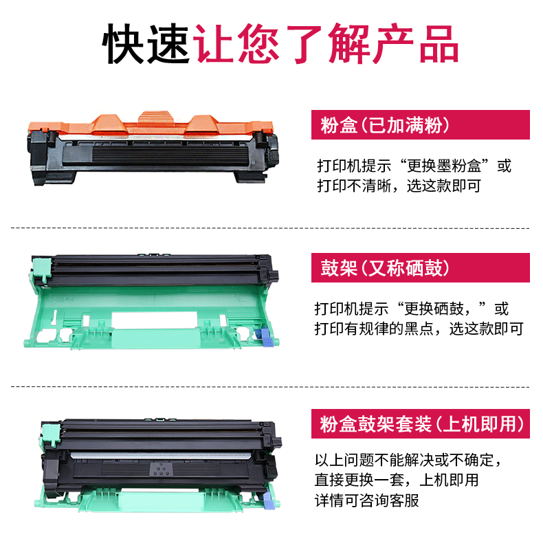 适用联想LT201粉盒LD硒鼓LJ2206w S1801 M7216NWA M7255F M7256HF M7256WHF F2081H M7206W 打印机墨粉盒墨盒 - 图1