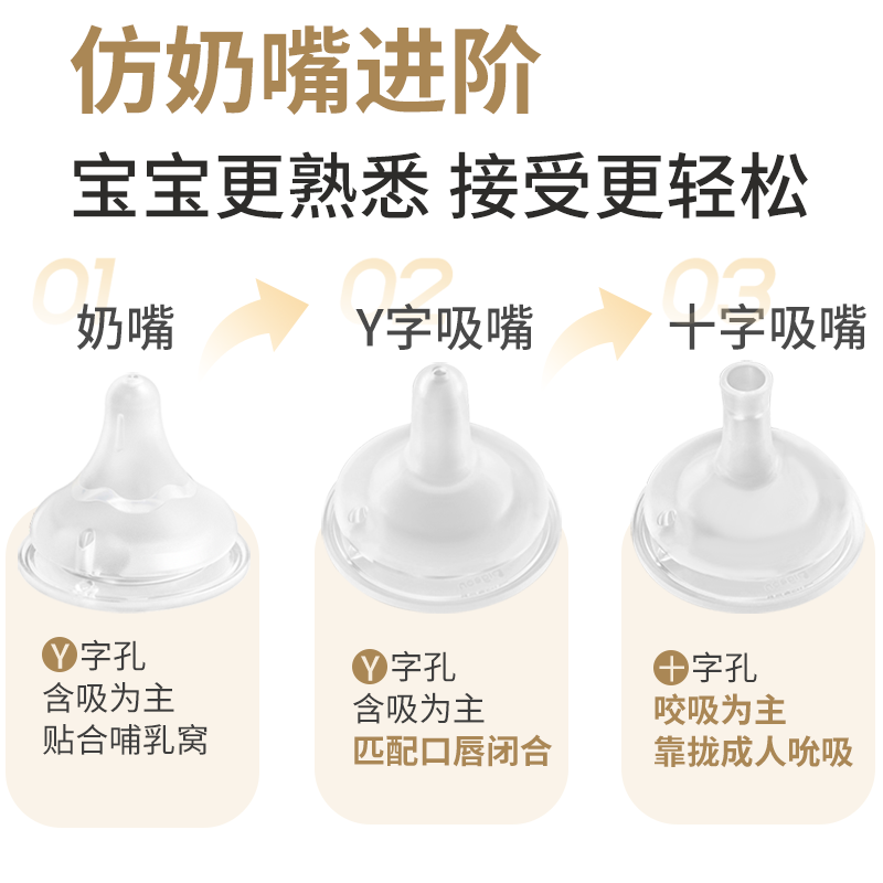贝亲自然离乳PPSU重力球吸管杯双把手奶瓶食品接触用官方旗舰店