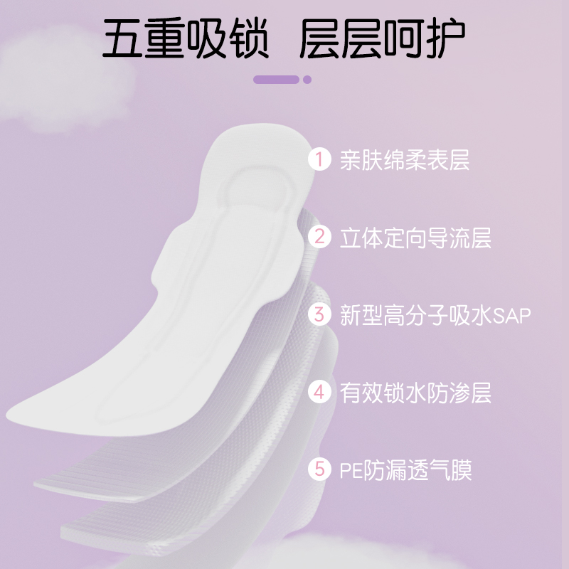 新品待产用品月子产妇专用产后卫生巾加长贝亲官方旗舰店正品