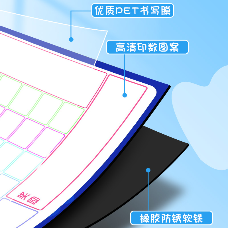 儿童成长自律表磁性墙贴小学生时间管理宝宝奖励贴纸积分卡孩子暑假好习惯养成表扬板榜幼儿园学习打卡计划表 - 图1