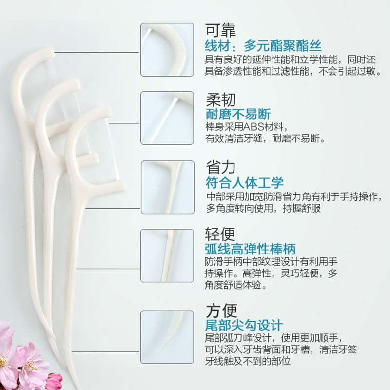 固特齿牙线棒细滑线袋装超高拉力扁线圆线线弓形安全牙签线剔牙线