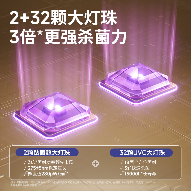 SnowBear小白熊消毒柜婴儿宝宝专用带烘干紫外线奶瓶消毒器二合一