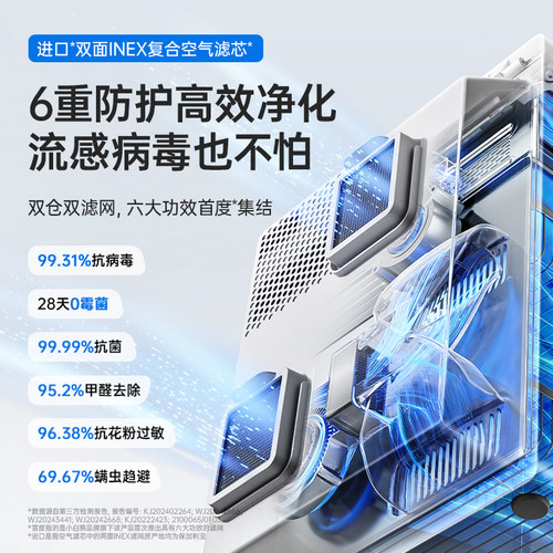 小白熊星钻双仓奶瓶消毒柜婴儿宝宝专用带烘干器紫外线二合一体机 - 图2