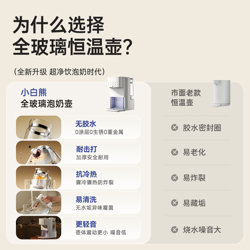 小白熊全玻璃泡奶机恒温水壶婴儿专用定量出水电热水壶家用饮水机