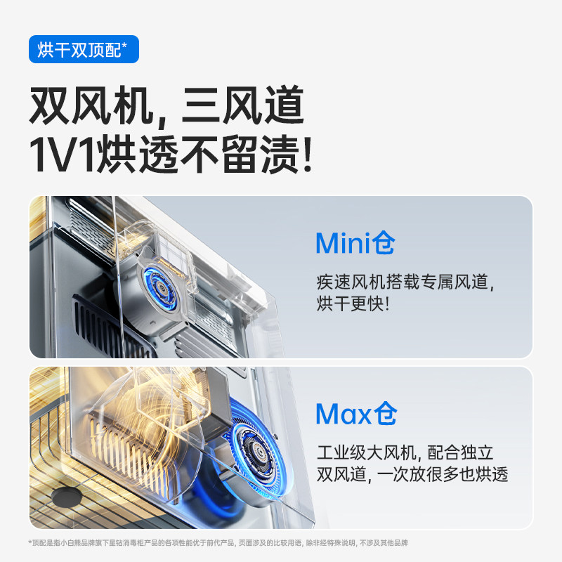 SnowBear小白熊星钻双舱奶瓶消毒柜婴儿宝宝专用烘干紫外线三合一,淘宝优惠券,粉丝福利购,淘宝优惠卷