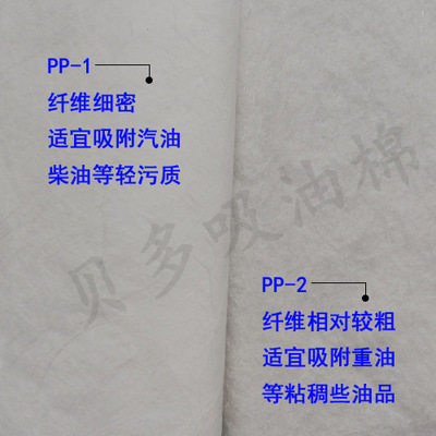 吸油毡贝多吸油棉工业海事船用pp吸油毛毡吸油毯吸附棉20公斤包邮 - 图1