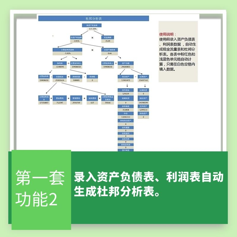 Excel表格模板录入资产负债表公式自动生成现金流量表杜邦分析表 - 图1