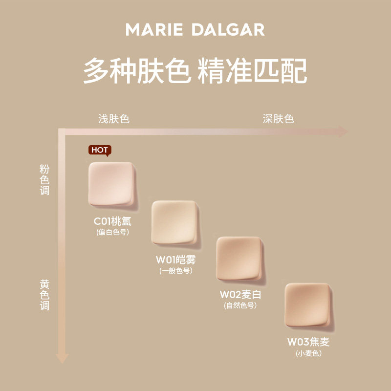 玛丽黛佳900目粉霜混合肌油皮持久不易脱妆遮瑕护肤粉底液气垫