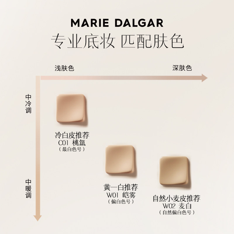 【春日焕新周】玛丽黛佳种籽滋润气垫 玛丽黛佳粉底液/膏