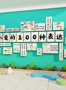 幼儿园中心大厅走廊环创主题设计文化楼梯墙面托管班楼道形象装饰