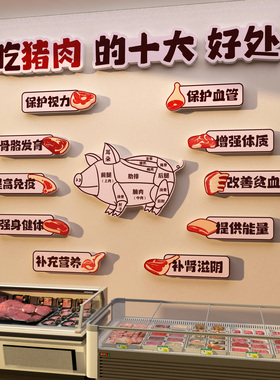 卖猪肉店铺装饰生鲜广告部位分割解示意图贴纸挂画墙面海报背景牌
